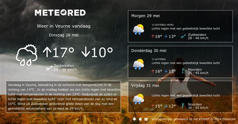 weer veurne 14 dagen|14